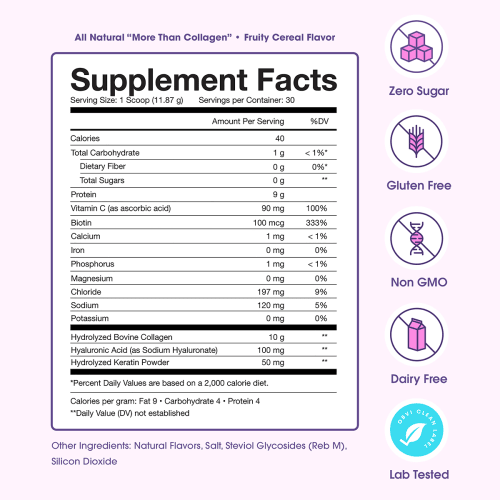 obvi-more-than-collagen-nutrition-powder-fruity-cereal-Supplement-Facts