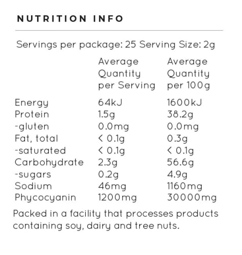 08-bluespirulina-nutrition-table
