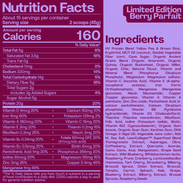 nutrition facts image Berry Parfait by Megan Rapinoe