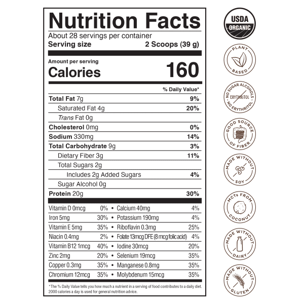 nutrition facts image Chocolate