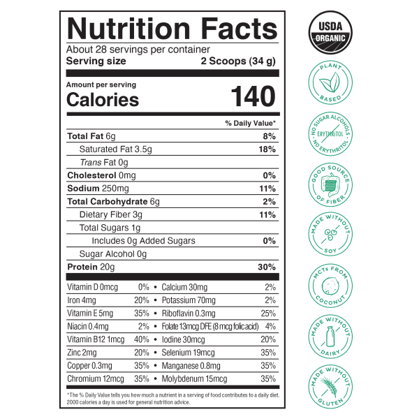 nutrition facts image Unflavored and Unsweetened