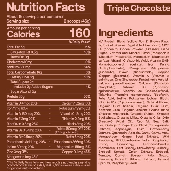 nutrition facts image Triple Chocolate